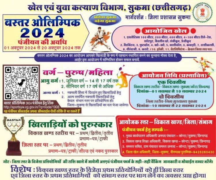 खेलेगा सुकमा-बढ़ेगा सुकमा की थीम पर बस्तर ओलम्पिक का होगा आयोजन