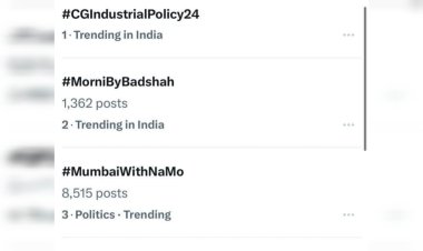 सोशल मीडिया हैंडल एक्स पर छाई रही "छत्तीसगढ़ औद्योगिक नीति 2024", देश में पहले नंबर पर किया ट्रेंड