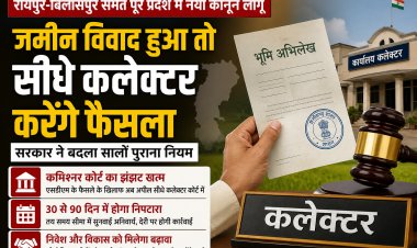 छत्तीसगढ़ में जमीन विवाद पर बड़ा फैसला: अब कलेक्टर स्तर पर ही होगी सुनवाई, पुरानी व्यवस्था खत्म
