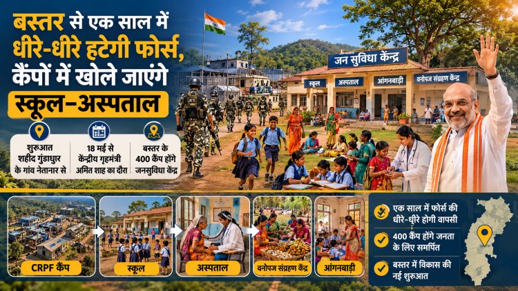 बस्तर से एक साल में धीरे-धीरे हटेगी फोर्स, कैंपों में खोले जाएंगे स्कूल-अस्पताल 
