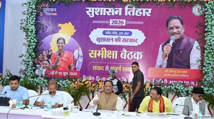 सौम्य मुख्यमंत्री विष्णुदेव साय का सख्त रूख : लापरवाह अफसरों पर गिरी गाज