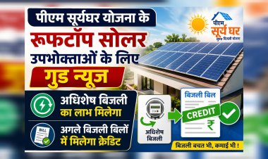 पीएम सूर्यघर योजना के रूफटॉप सोलर उपभोक्ताओं के लिए गुड न्यूज : मिलेगा अधिशेष बिजली का लाभ और अगले बिलों में क्रेडिट
