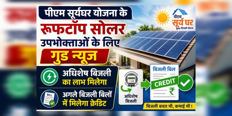 पीएम सूर्यघर योजना के रूफटॉप सोलर उपभोक्ताओं के लिए गुड न्यूज : मिलेगा अधिशेष बिजली का लाभ और अगले बिलों में क्रेडिट