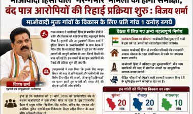 बस्तर के नक्सल मुक्त 50 गांवों को एक-एक करोड़